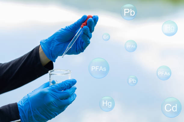 Check for contaminants in water sources