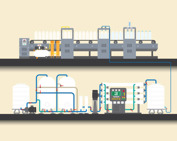 RO-Systems-For-Food-Industry