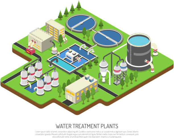 How to Choose the Right Industrial Wastewater Treatment System